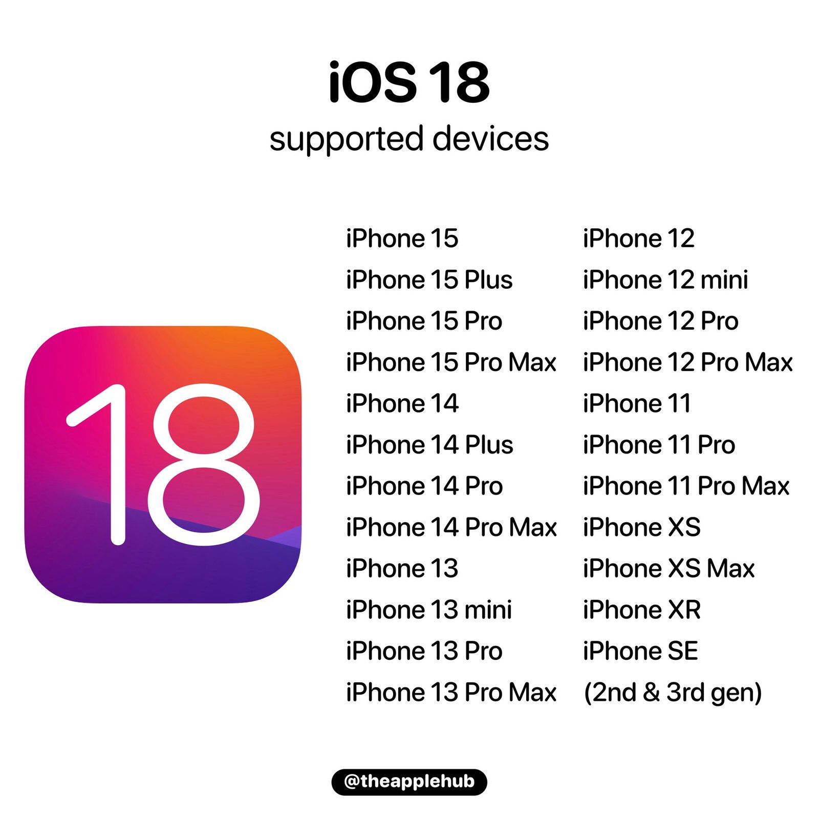 GHWiQkMboAEAtWy.jpg-large iOS 18 téléphones compatibles iPhone