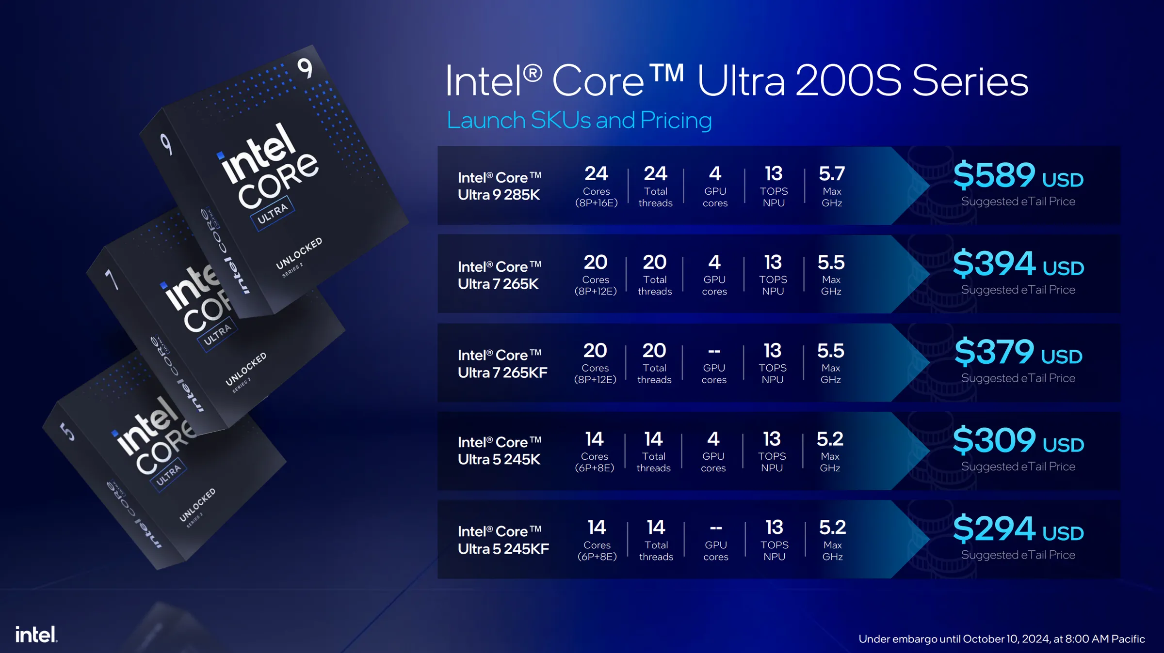 coreultra200series.png Processeurs Intel